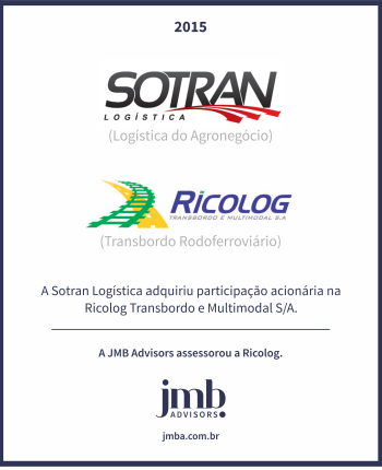 A Sotran Logística adquiriu participação acionária na Ricolog Transbordo e Multimodal S/A.